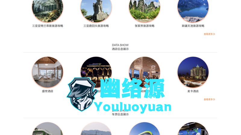 中青旅排名背后那些容易被忽略的细节